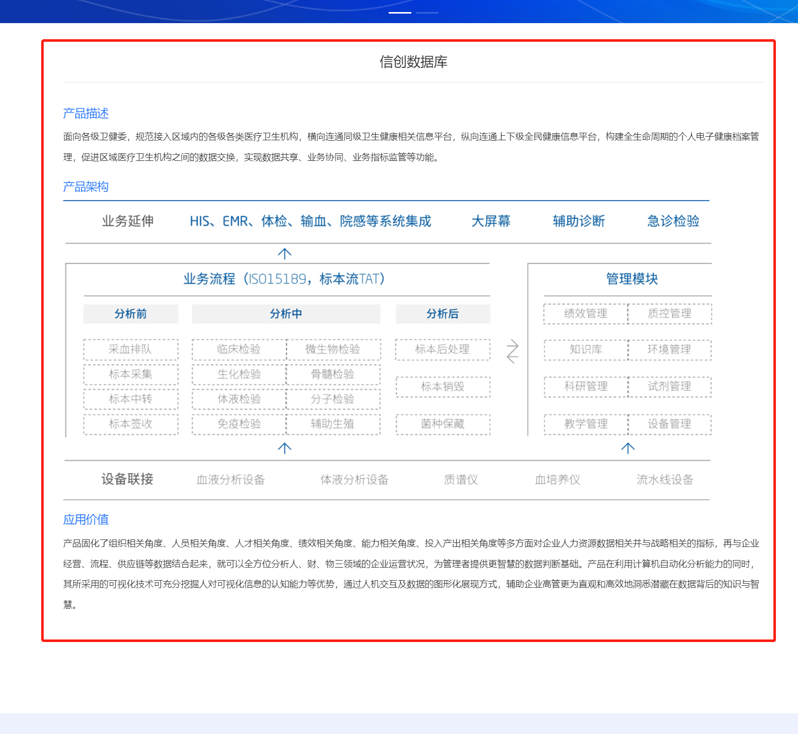 产品概述