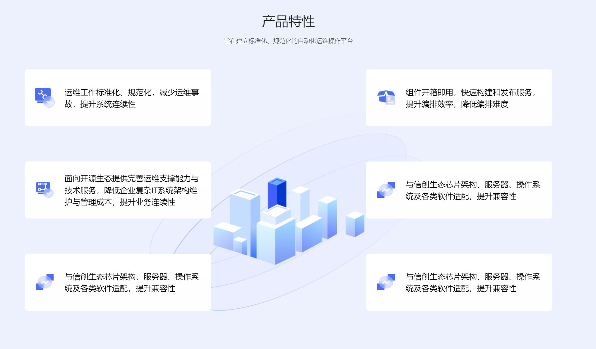 产品特性