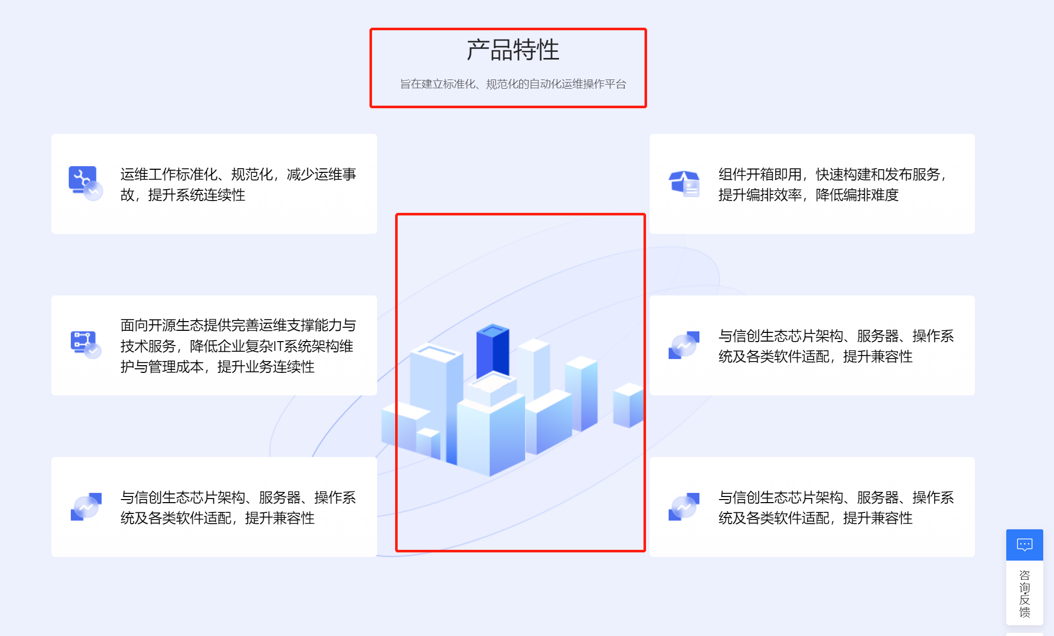 产品特性