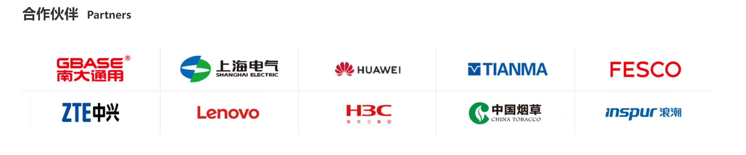 首页合作伙伴设置