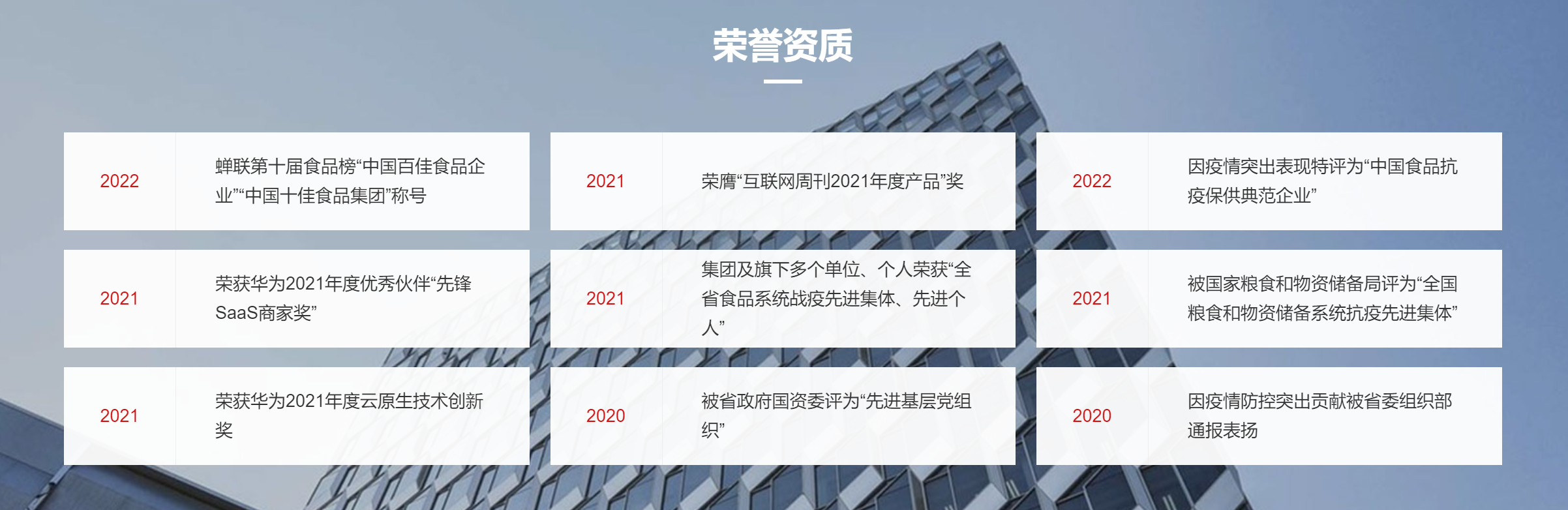 荣誉资质